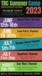 TRC CAMPS